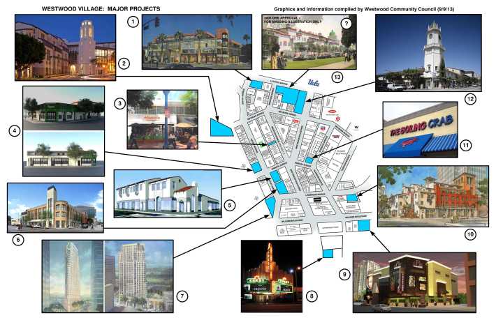 Look What's New in Westwood Village